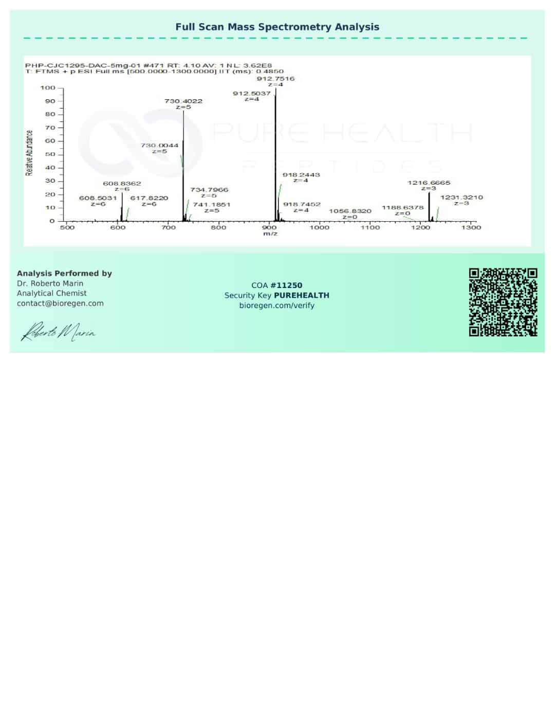 CJC-1295 (DAC) CJC-1295 (DAC)